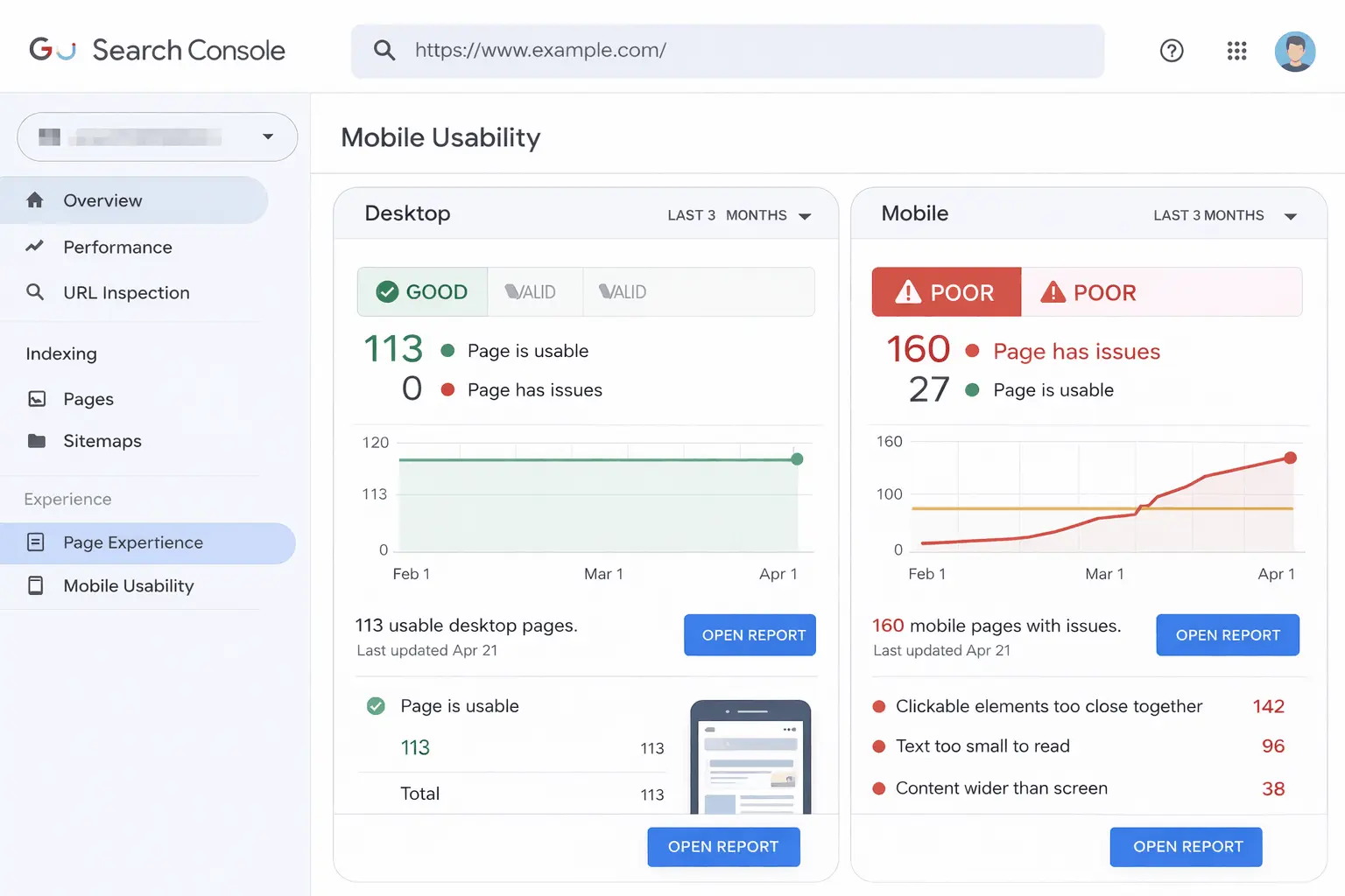Mobile-friendly website comparison and usability testing