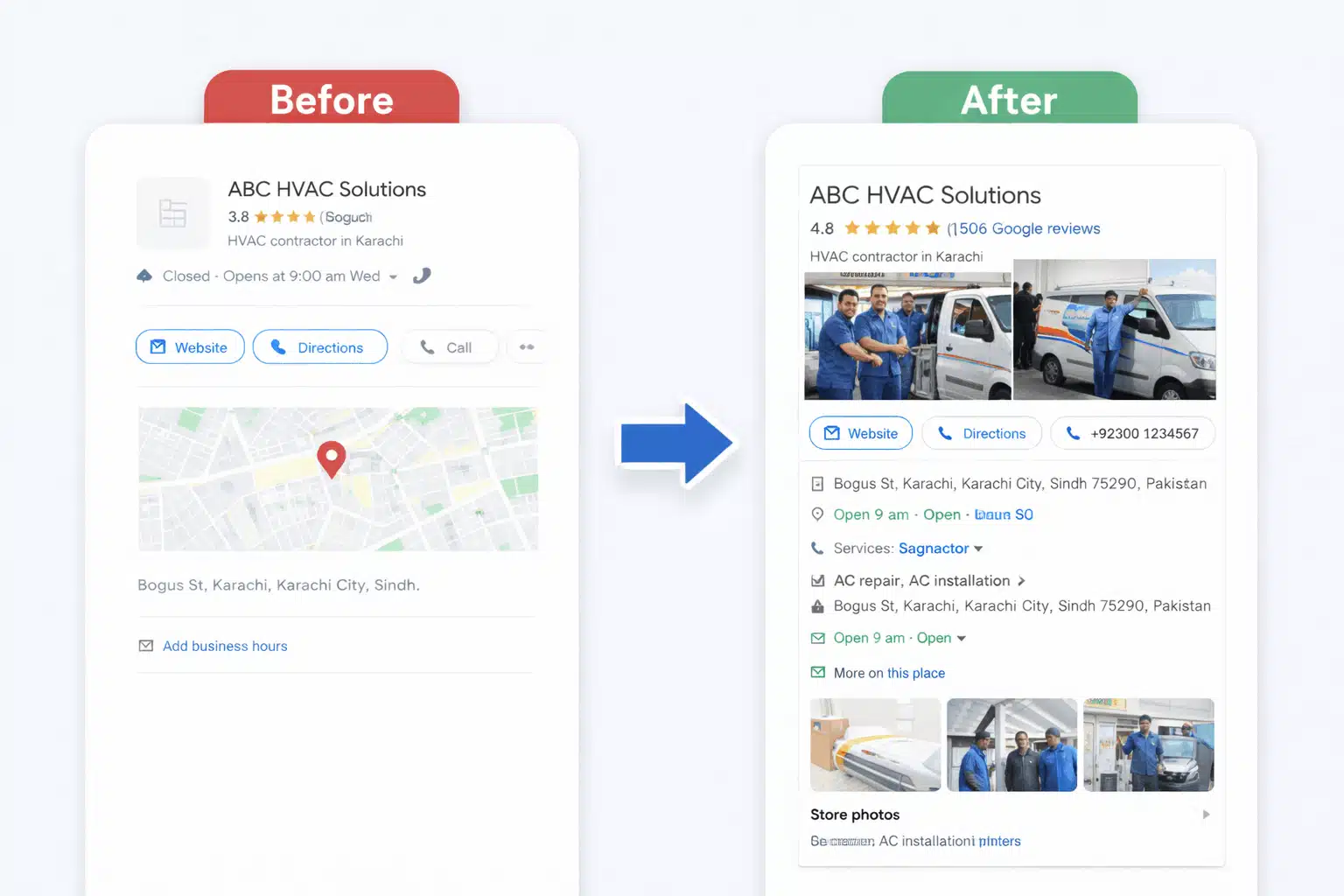 Optimized Google Business Profile example for Karachi business