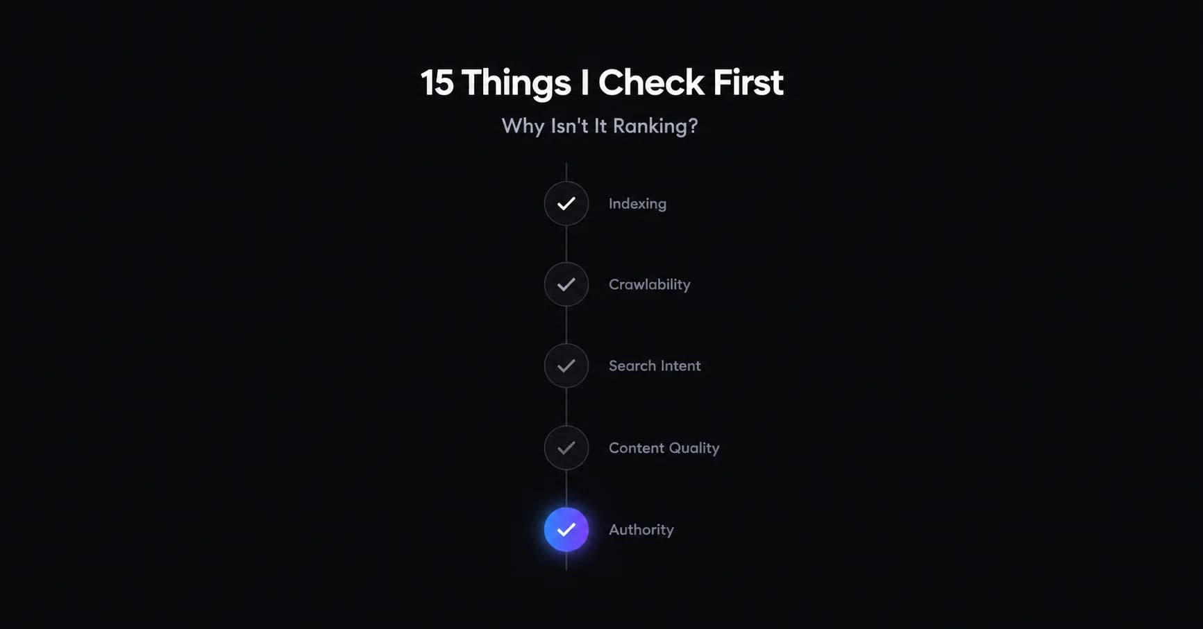 Why Is My Website Not Ranking on Google? 15 Things I Check First