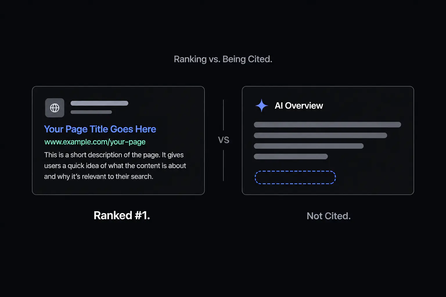 Why Your Website Ranks on Google but Doesn't Appear in AI Answers