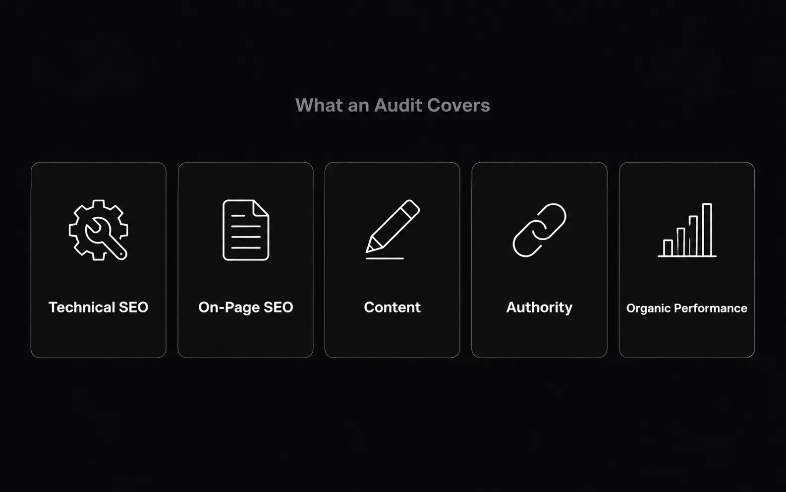 What is SEO Audit